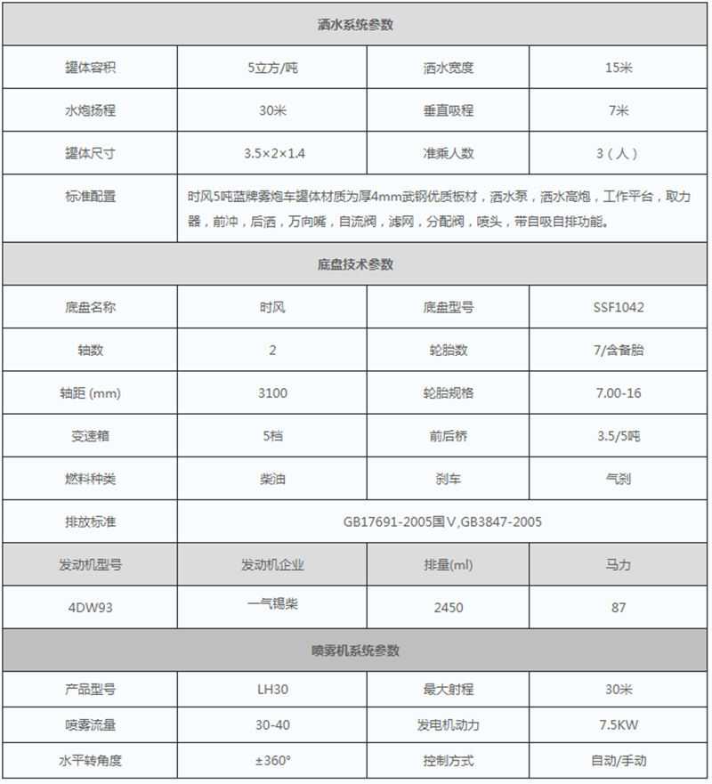 时风5吨抑尘车配置