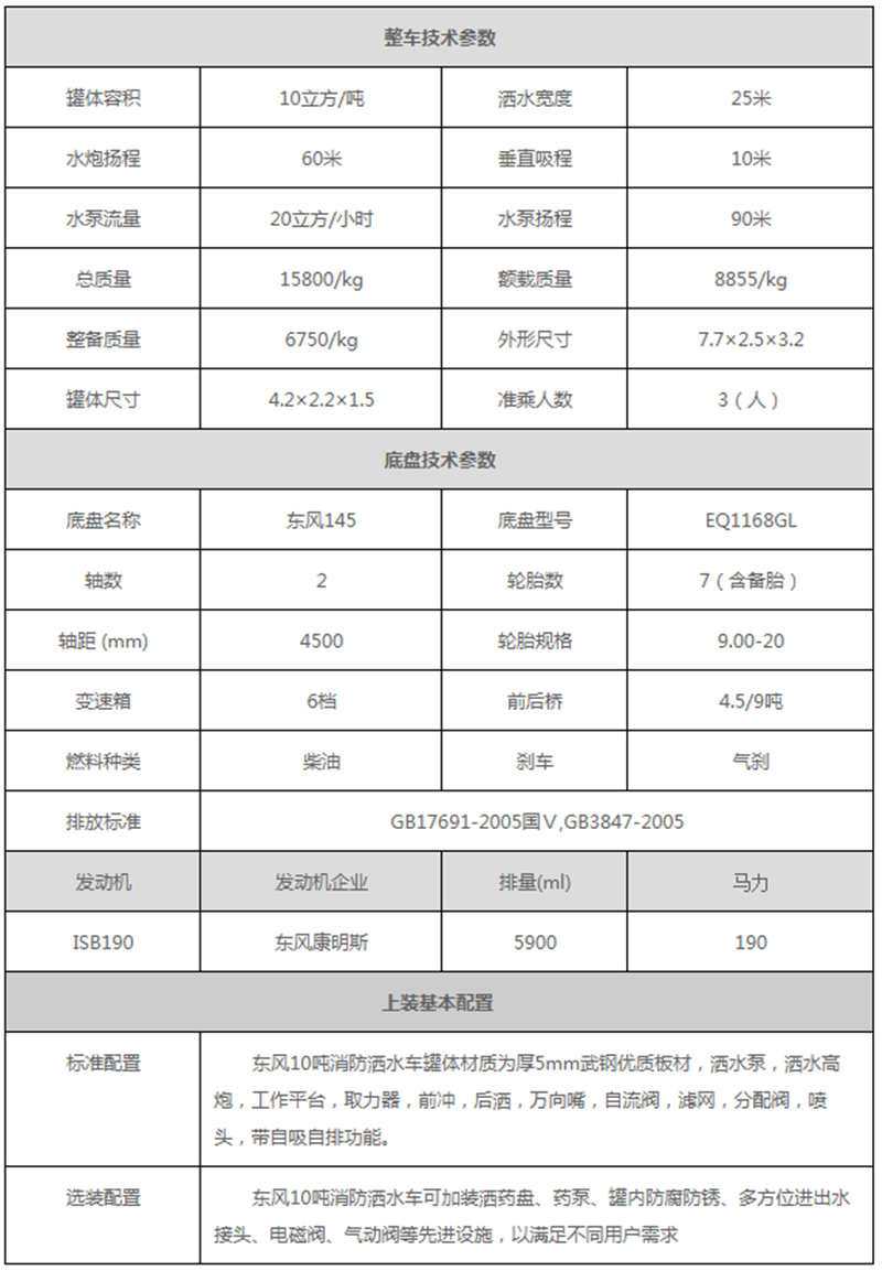 东风10吨消防洒水车