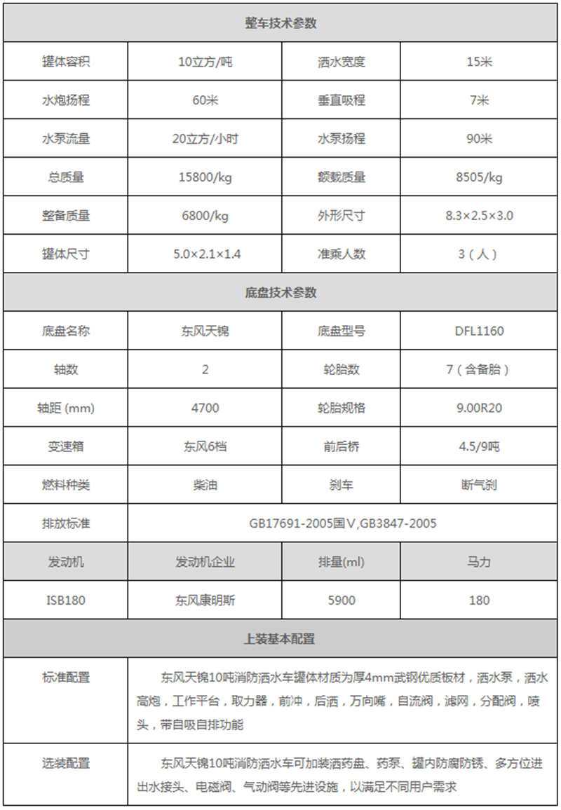 东风天锦消防洒水车参数